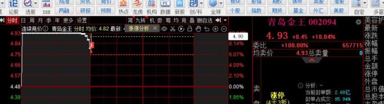招商电子：中芯国际（00981）2025 Q3收入指引环比增长，2025 Q4备货能见度下降