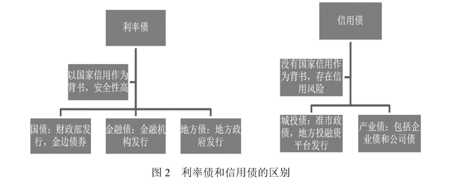 万山区雷雨大风预警信号解除