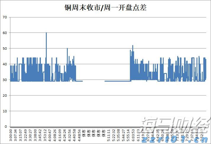 传统寿险逐步减退，分红险迎来新机遇？瑞银解析中国保险市场新动态