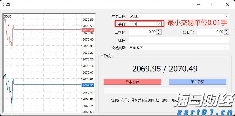 疲弱经济数据推动降息预期 美银调整美债收益率预期