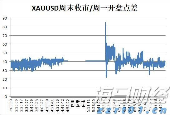 Lucid(LCID.US) Q2财报未达预期 下调全年生产目标至18,000-20,000辆