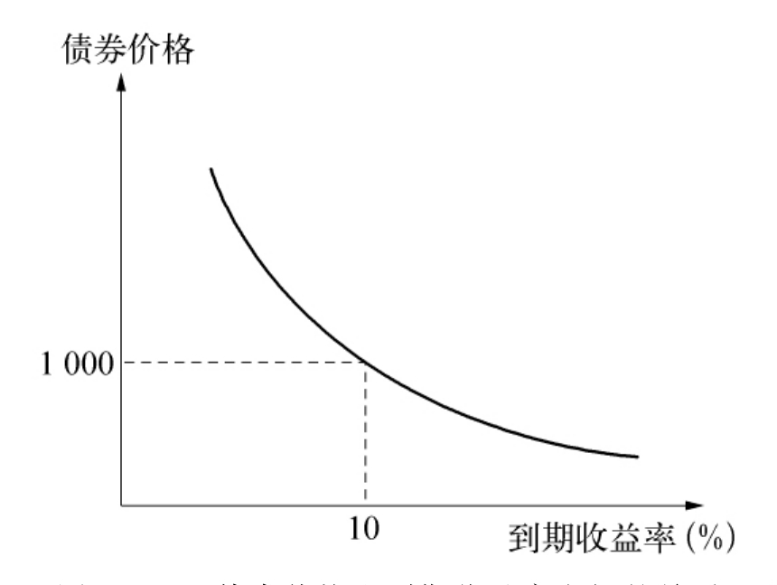 张家口治水兴水提升水源涵养功能