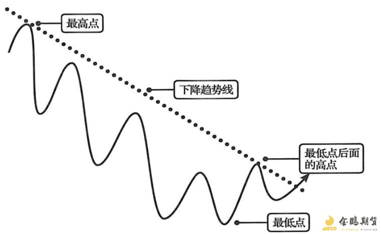 中国汽车流通协会：6月中国乘用车进口4.1万辆 同比下滑30.3%