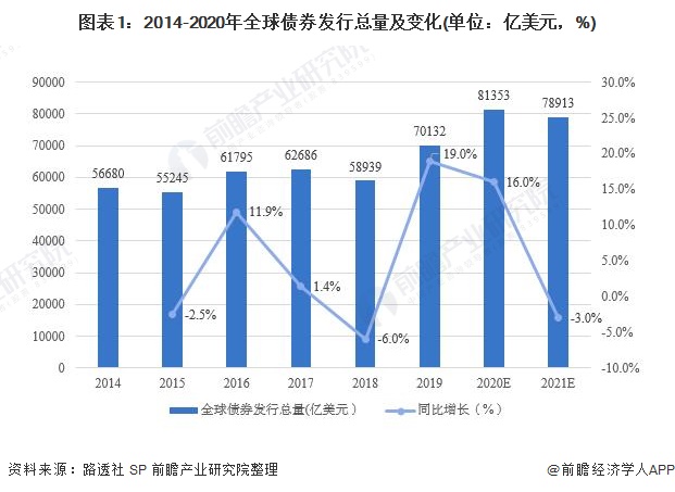 黔西南州举办“6·14信用记录关爱日”政银企对接会