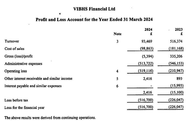 传统基金持续失去资金,比特币成为投资“救星”!过去一年获得22%超额收益
