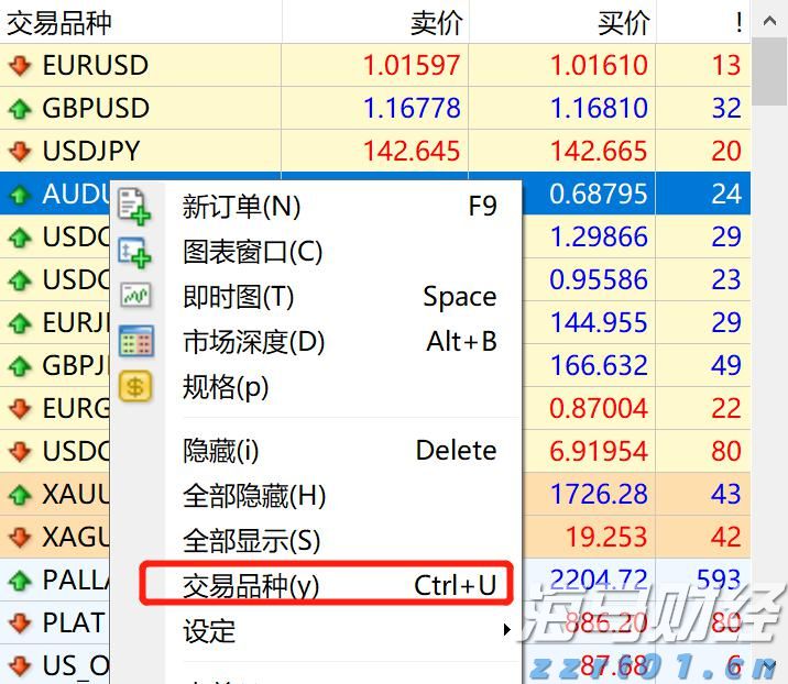 港元拆息普遍上行 一个月利率终止连续下跌